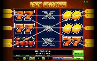 Игровые линии в игровом автомате Hot Chance