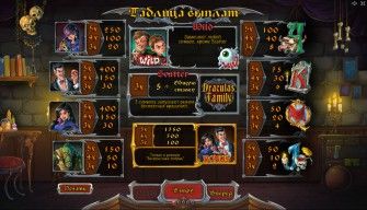 Таблицы выплат в игровом аппарате Draculas Family
